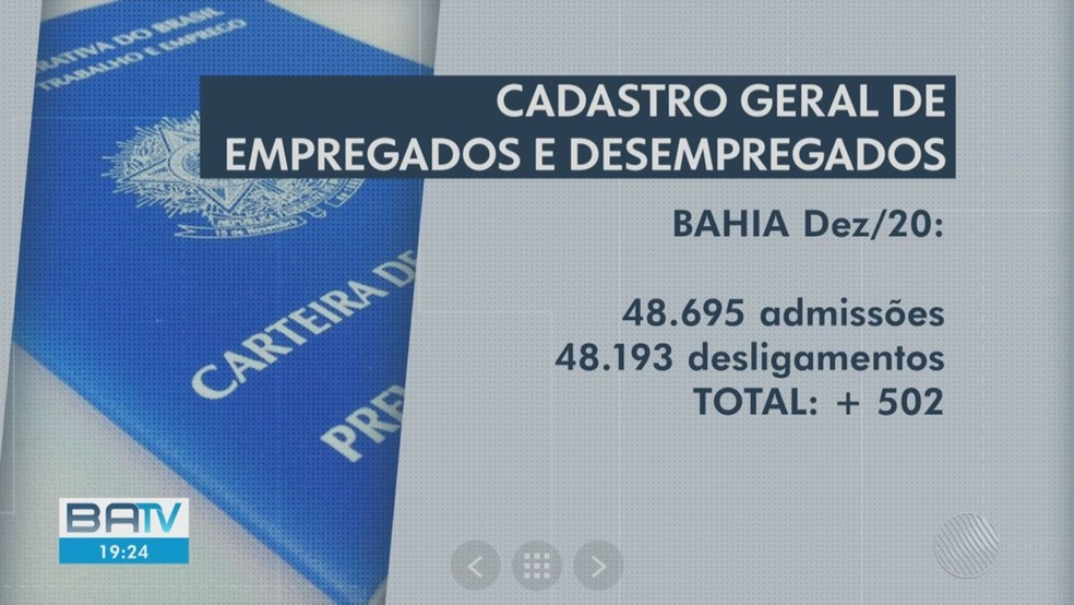 Imagem - Reprodução / TV Bahia.