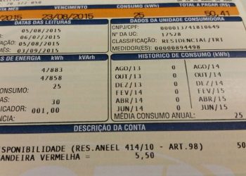 Impedidos de trabalhar durante a pandemia, donos de bares e restaurantes têm energia cortada em estabelecimentos