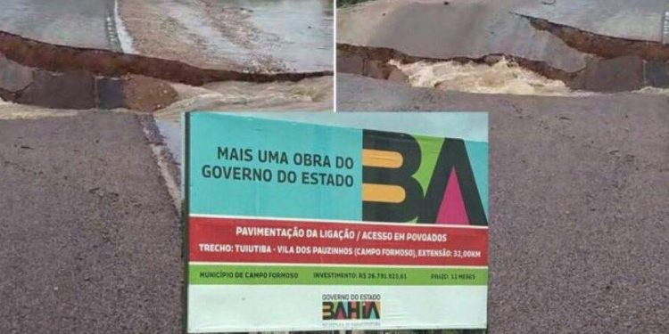 Estrada de R$ 26 milhões do Governo da Bahia em Campo Formoso é danificada antes da inauguração