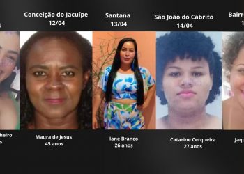 FEMINICÍDIOS NA BAHIA: estado registra 5 casos e uma tentativa em apenas uma semana