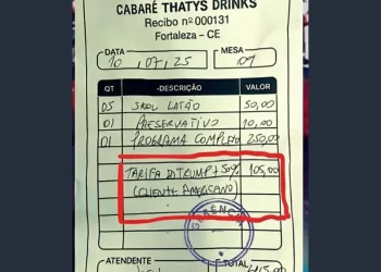 Cabaré cobra ‘Taxa do Trump’ para turista dos EUA