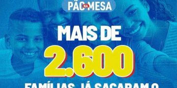 SFC: Povo debocha da prefeitura e de Calmon após postagem desastrosa sobre o “Pão na Mesa”; “Vocês não tem vergonha de postar isso”