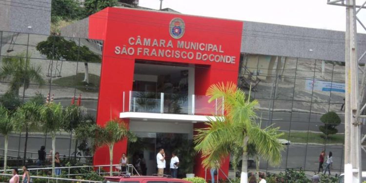 SFC: Estudantes convocam população para impedir cortes na LOA em votação hoje (29) na Câmara; risco de 2026 ser ainda pior que 2025 revolta moradores